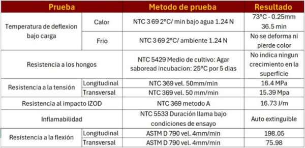 Captura de pantalla 2024-06-05 104846